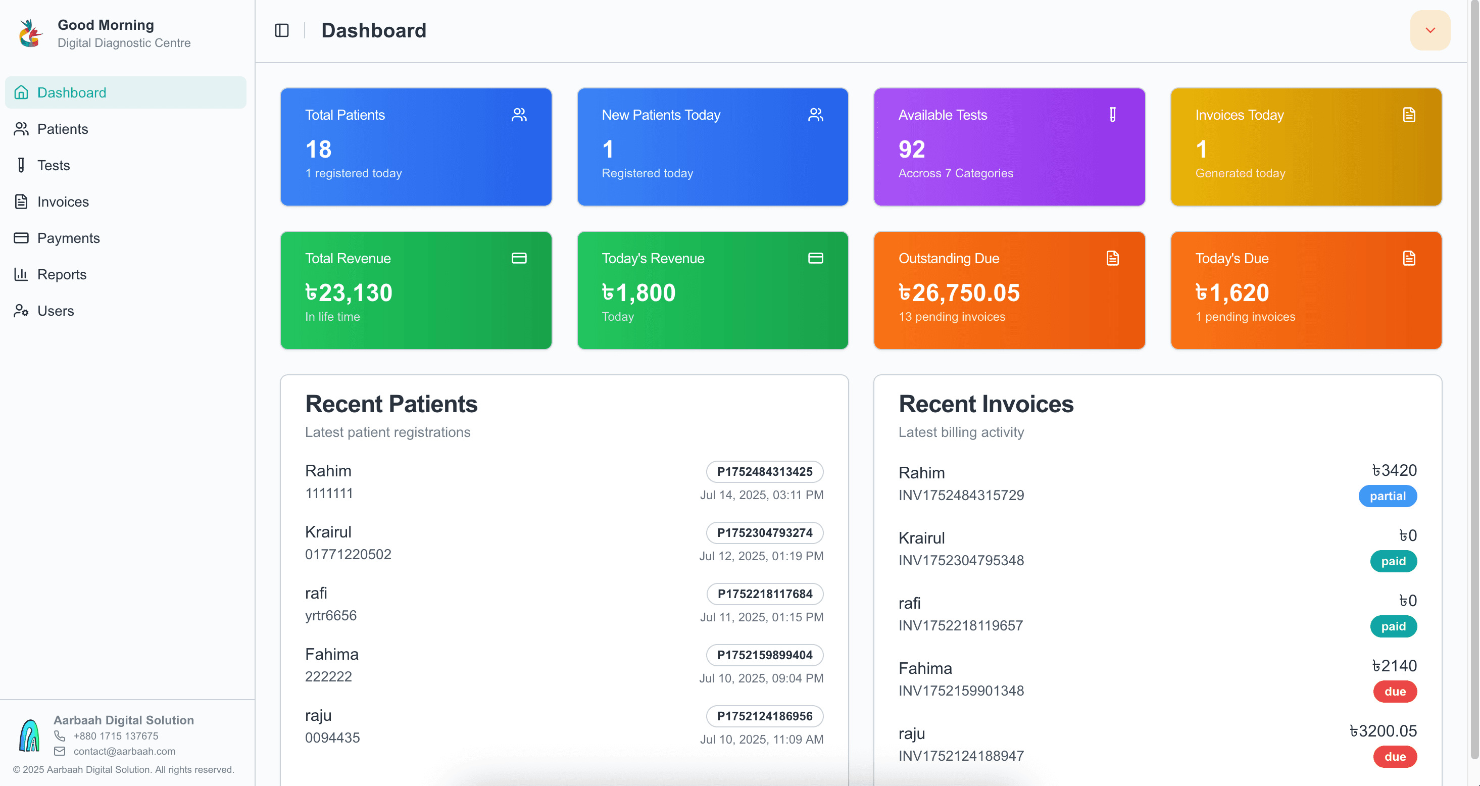 Clinic & Hospital Management System — Technology project in Bangladesh